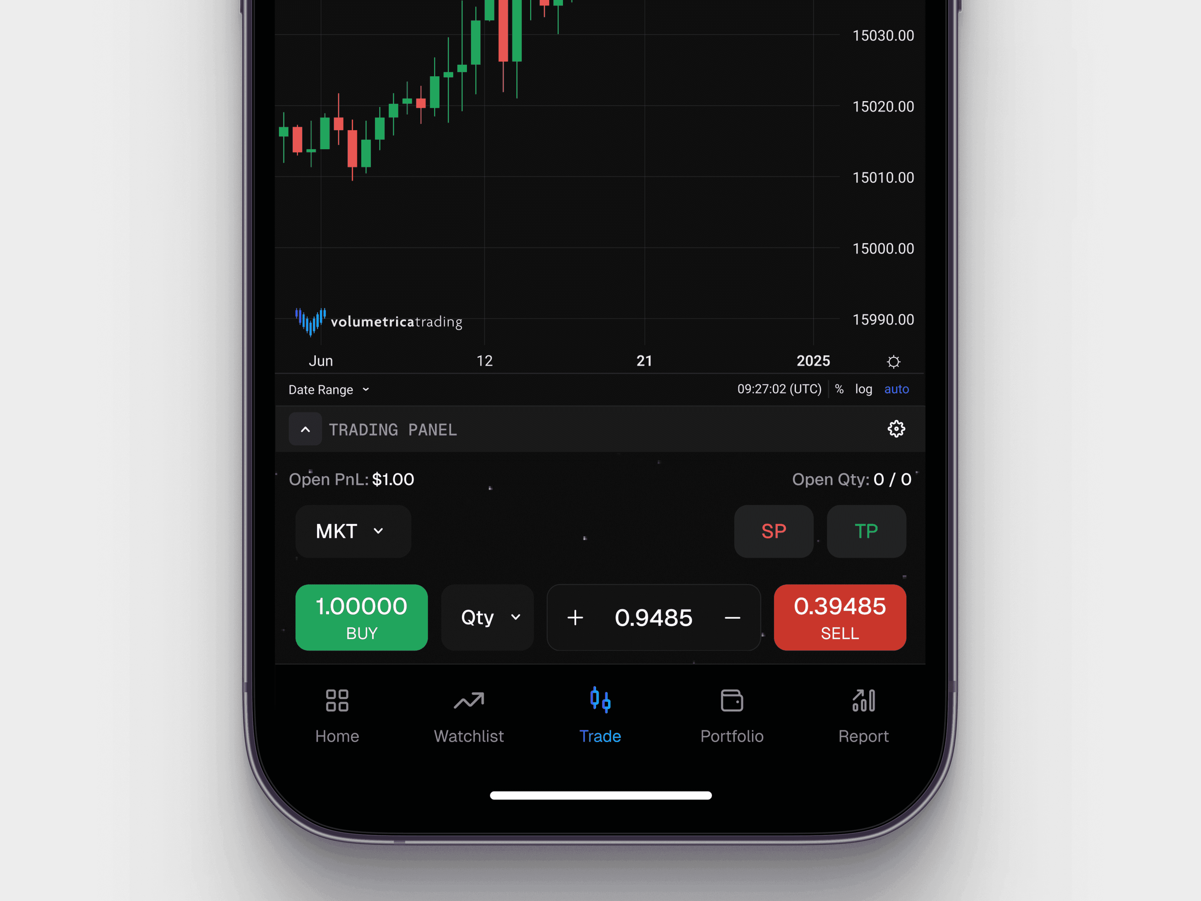 Web-based trading platform with live candlestick chart